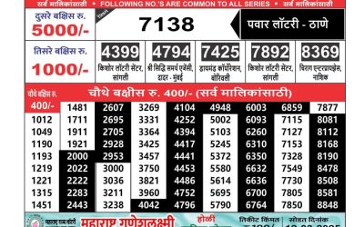 Maharashtra Ganeshlaxmi lottery result 27.2.25