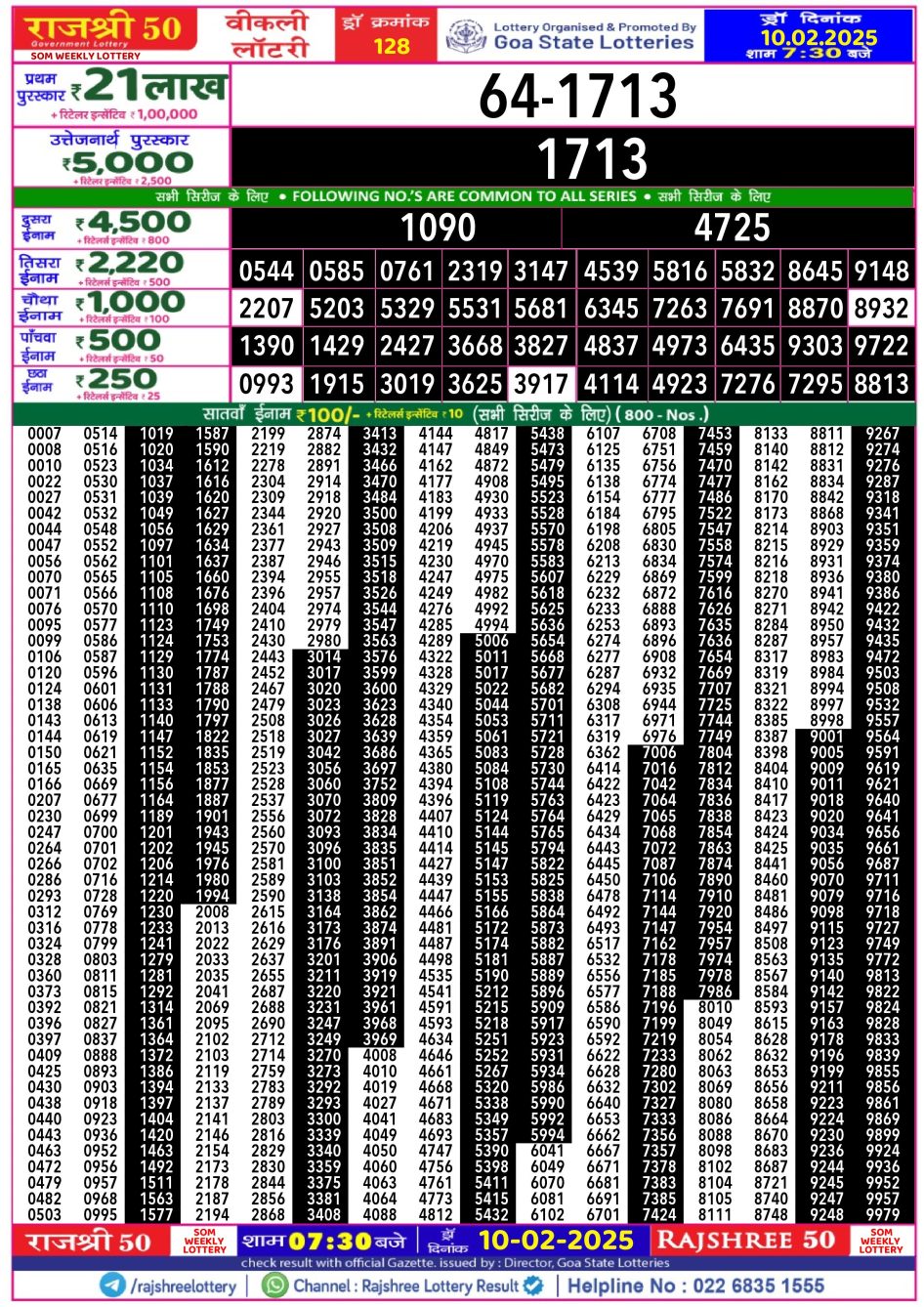 Everest Result Today Dear Lottery Chart