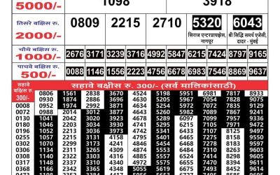 Maharashtra Gajlaxmi lottery result 1.3.25