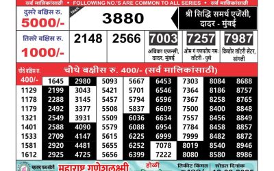 Maharashtra Ganeshlaxmi lottery result 1.3.25