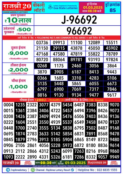 Everest Result Today Dear Lottery Chart