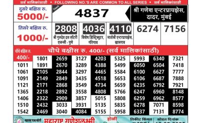 Maharashtra Ganeshlaxmi weekly lottery result 2.3.25