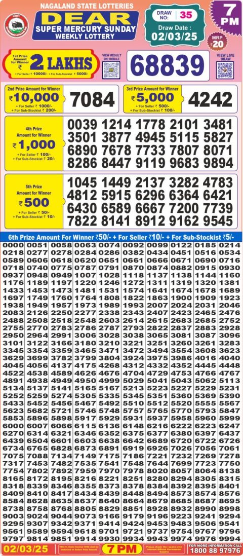 Everest Result Today Dear Lottery Chart