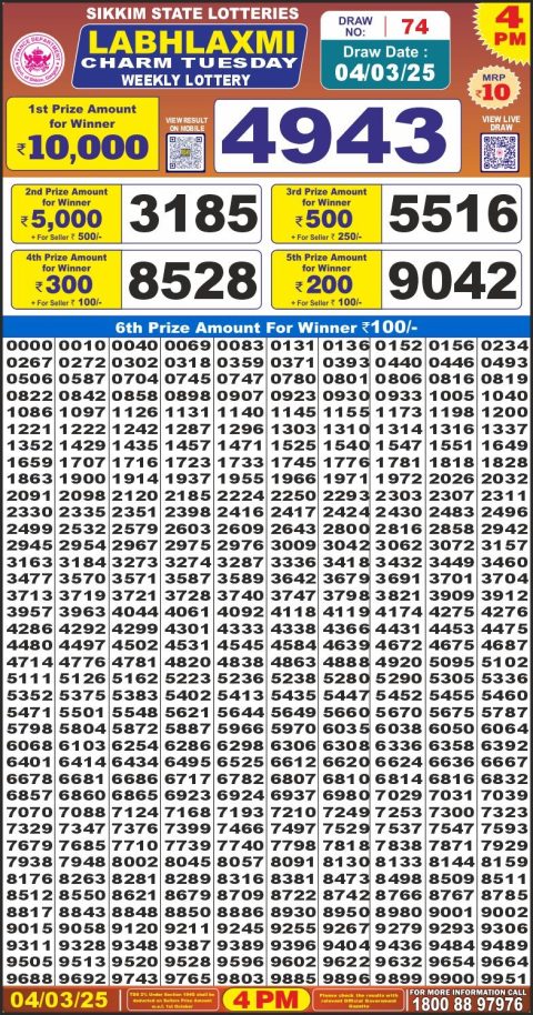 Everest Result Today Dear Lottery Chart