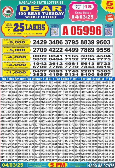 Everest Result Today Dear Lottery Chart