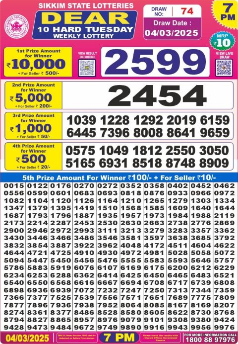 Everest Result Today Dear Lottery Chart