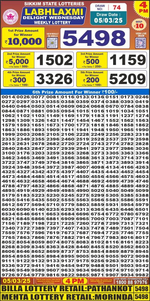 Everest Result Today Dear Lottery Chart