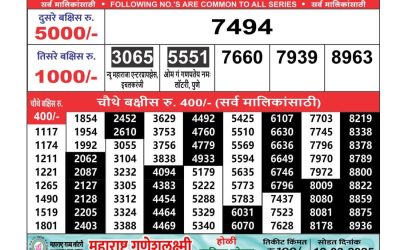 Maharashtra Ganeshlaxmi lottery result 6.3.25