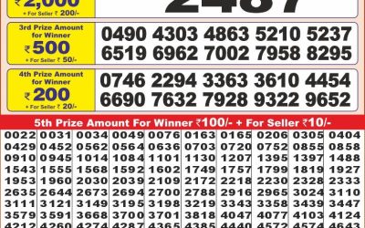 Punjab state dear10 lottery result 8.3.25