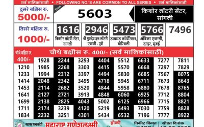 Maharashtra Ganeshlaxmi weekly lottery result 9.3.25