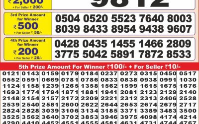 Punjab state dear10 lottery result 9.3.25