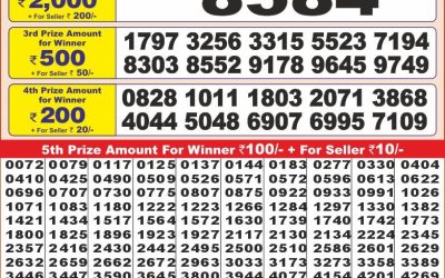 Punjab state dear 10 lottery 6pm result 10.3.25