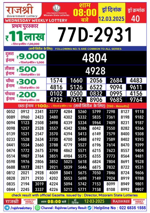 Everest Result Today Dear Lottery Chart