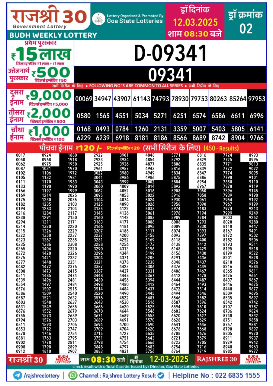 Everest Result Today Dear Lottery Chart