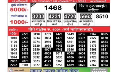 Maharashtra Ganeshlaxmi lottery result 13.3.25