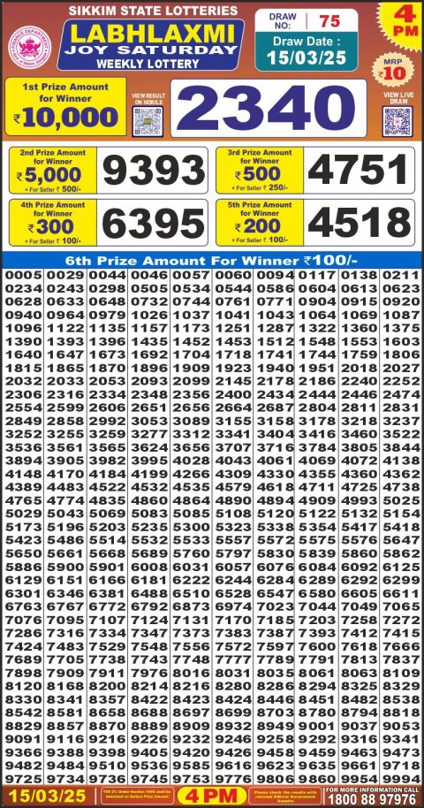 Everest Result Today Dear Lottery Chart