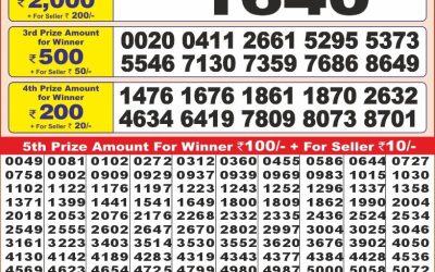 Punjab state dear10 lottery result 15.3.25