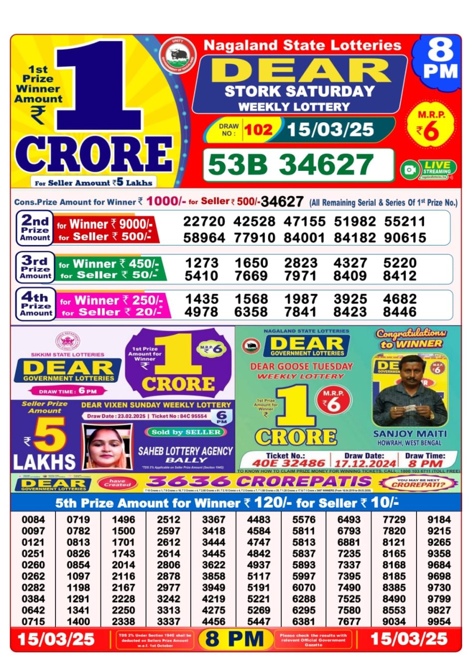 Everest Result Today Dear Lottery Chart