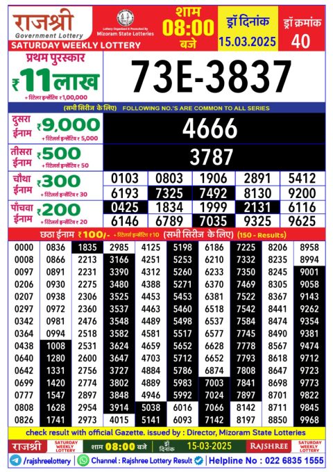 Everest Result Today Dear Lottery Chart