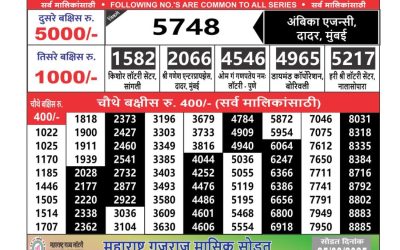 Maharashtra Ganeshlaxmi weekly lottery result 16.3.25