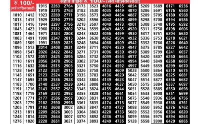 Maharashtra sagarlaxmi weekly lottery result 17.3.25