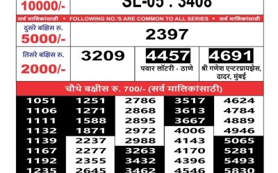 Maharashtra Sahyadri weekly lottery result 17.3.25
