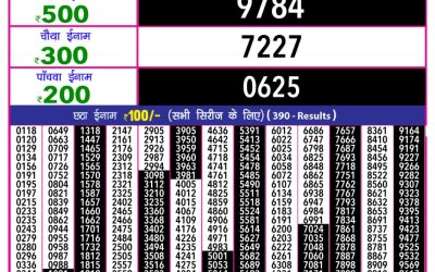 Rajshree 10 evening lottery 5.40pm result 17.3.25