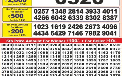 Punjab state dear 10 lottery 6pm result 17.3.25
