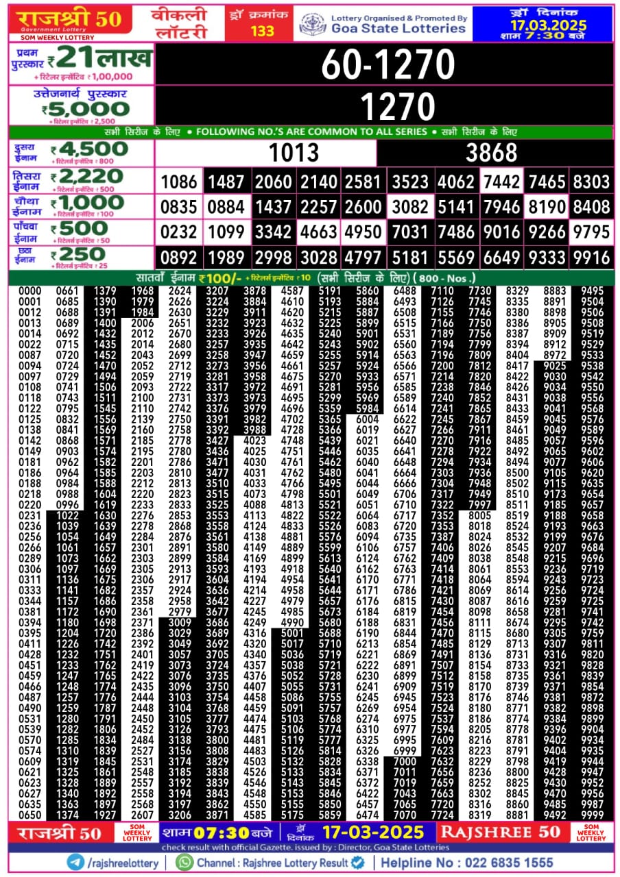Everest Result Today Dear Lottery Chart