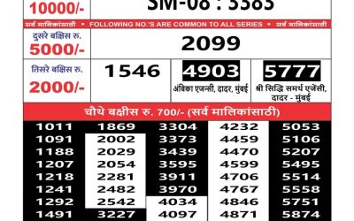 Maharashtra sahyadri lottery result 18.3.25