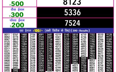 Rajshree 10 evening lottery 5.40pm result 18.3.25