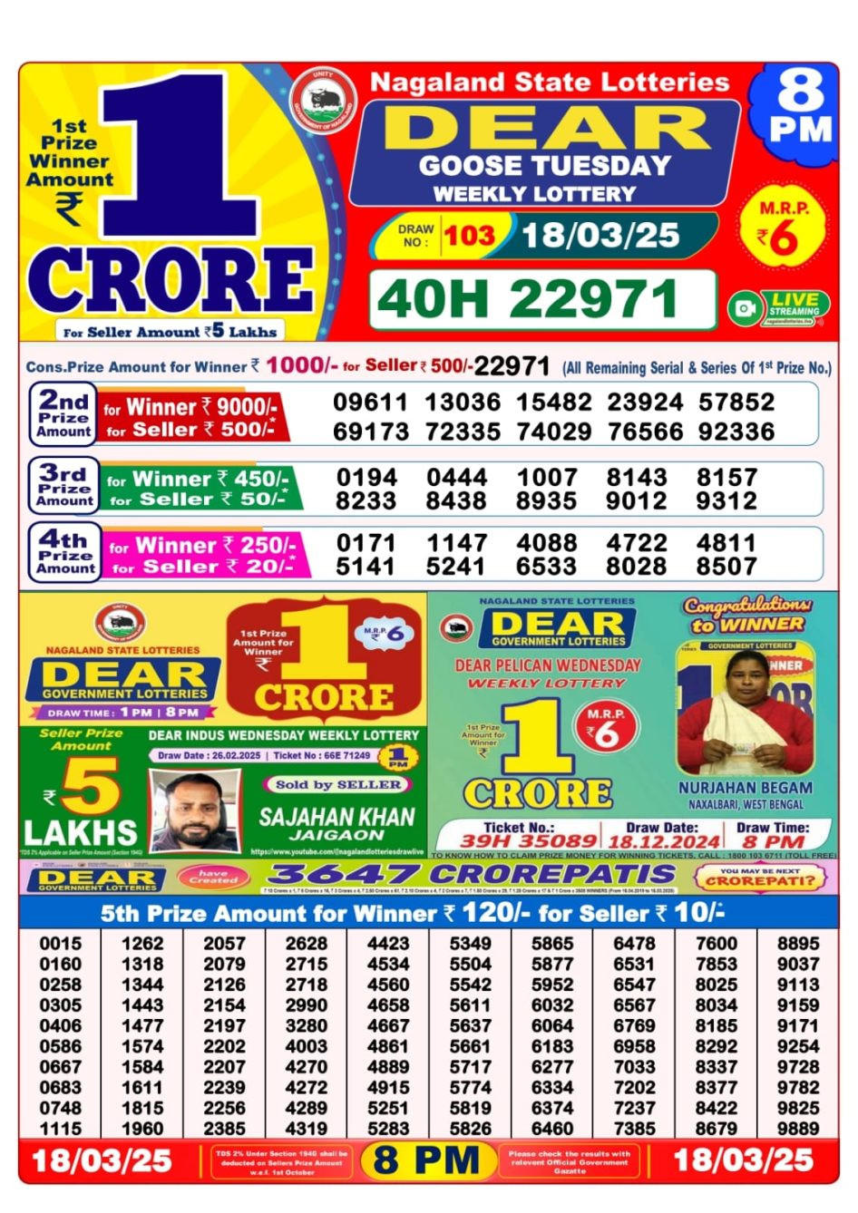 Everest Result Today Dear Lottery Chart