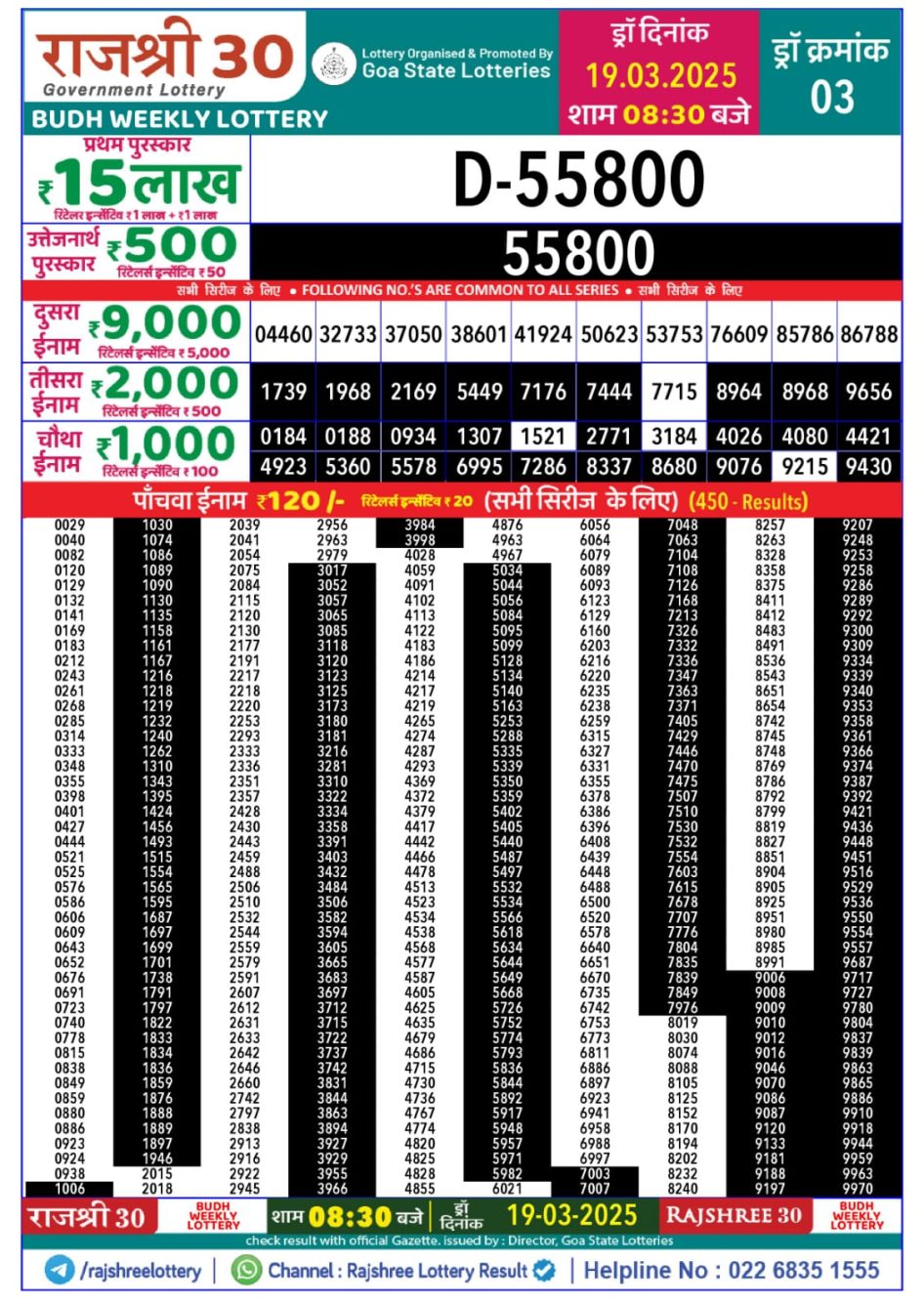 Everest Result Today Dear Lottery Chart
