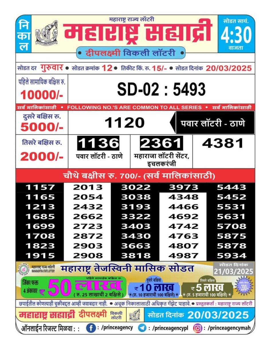 Everest Result Today Dear Lottery Chart