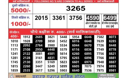 Maharashtra Ganeshlaxmi lottery result 20.3.25