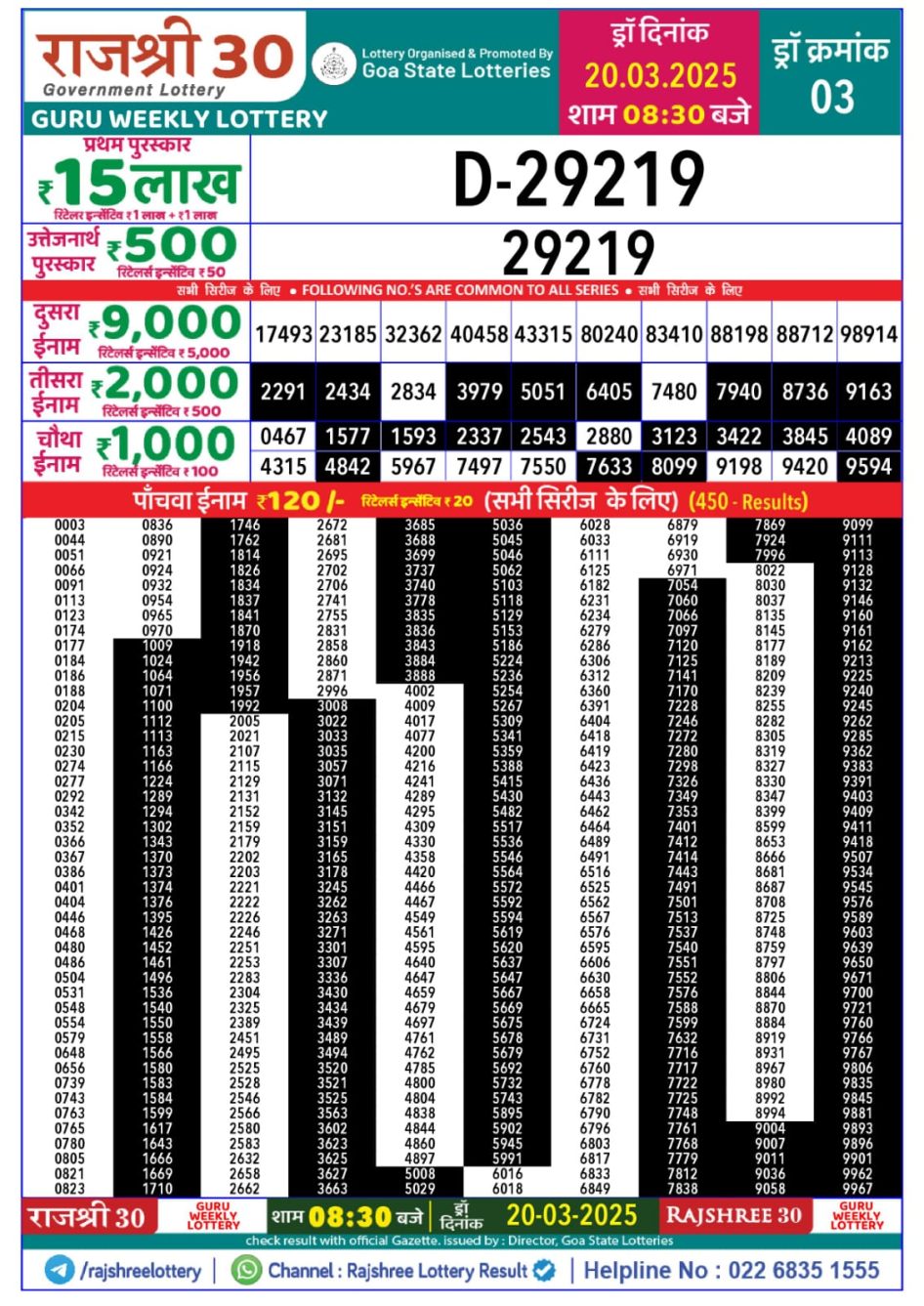 Everest Result Today Dear Lottery Chart
