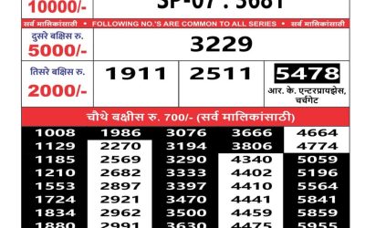 Maharashtra sahyadri lottery result 22.3.25