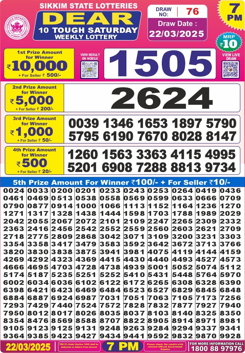 Everest Result Today Dear Lottery Chart