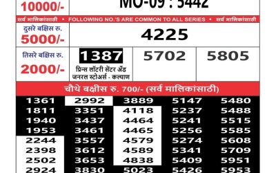 Maharashtra mohini weekly lottery result 23.3.25