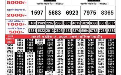 Maharashtra Gajlaxmi weekly lottery result 23.3.25