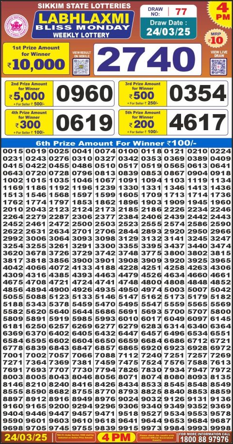 Everest Result Today Dear Lottery Chart