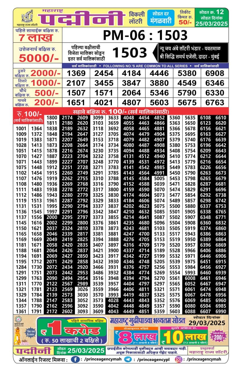 Everest Result Today Dear Lottery Chart