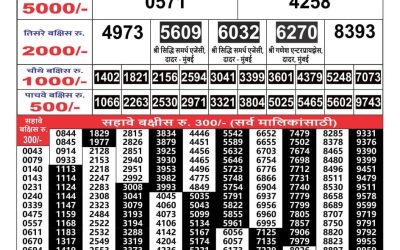 Maharashtra Gajlaxmi weekly lottery result 25.3.25
