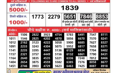 Maharashtra Ganeshlaxmi weekly lottery result 25.3.25