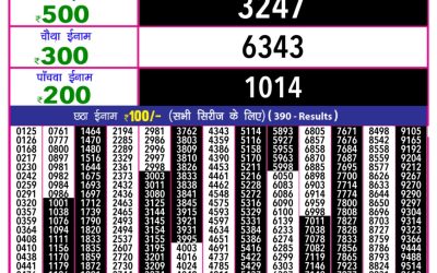 Rajashree 10 evening weekly lottery 5.40pm result 26.3.25