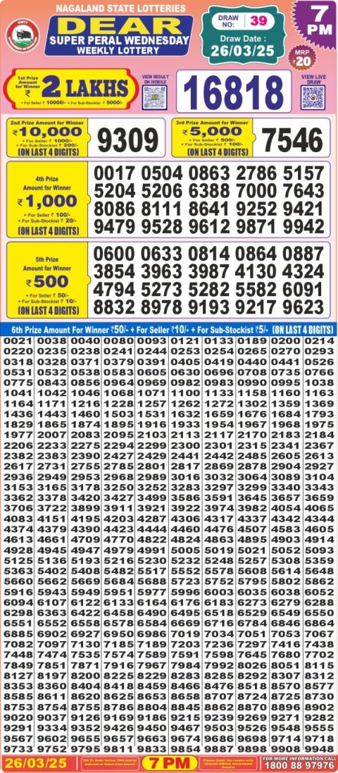Everest Result Today Dear Lottery Chart