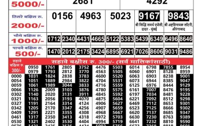 Maharashtra Gajlaxmi lottery result 27.3.25