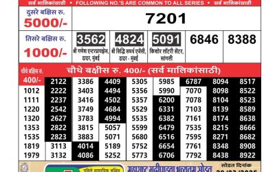 Maharashtra Ganeshlaxmi lottery result 27.3.25