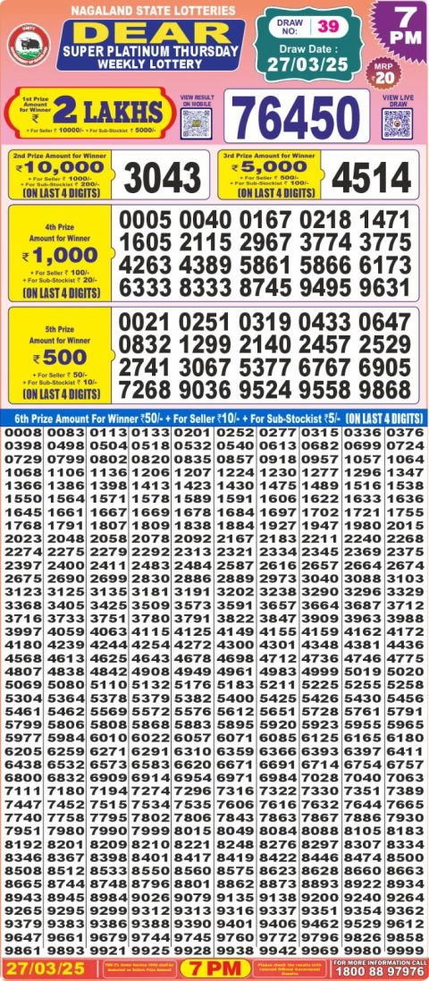 Everest Result Today Dear Lottery Chart