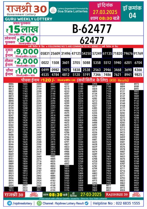 Everest Result Today Dear Lottery Chart